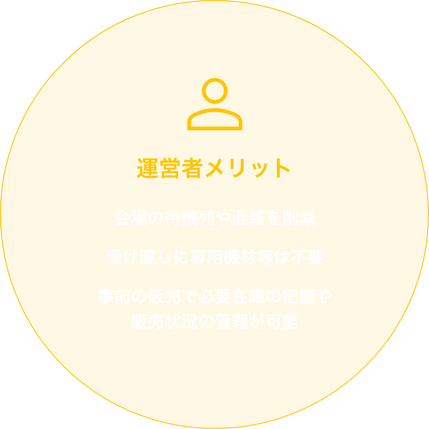 運営者メリット